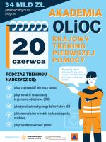 Krajowy Trening Pierwszej Pomocy Akademii OLiOC